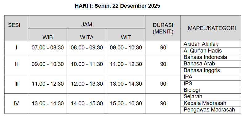 Jadwal AKGTK 2025